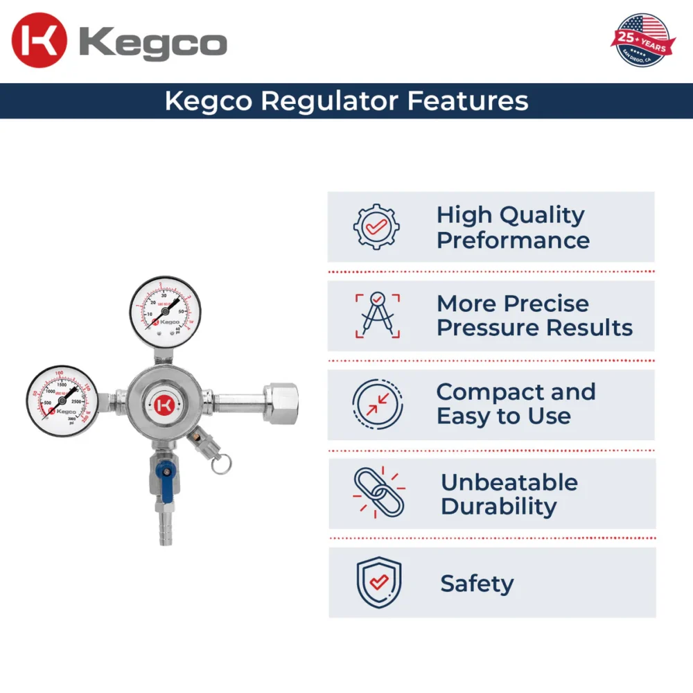 Pro Series Commercial Grade Double Gauge CO2 Regulator - Image 3