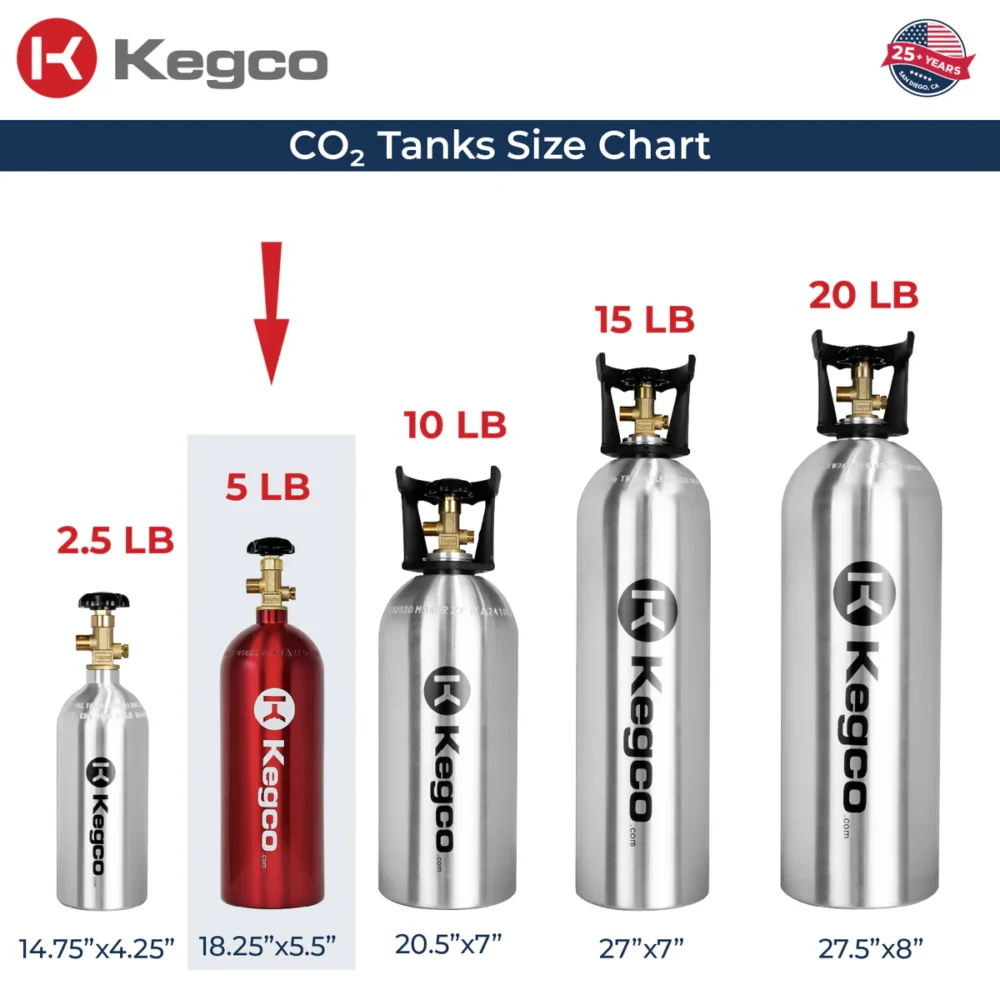 5 lb. Aluminum CO2 Tank with Electric Red Epoxy Finish - Image 3